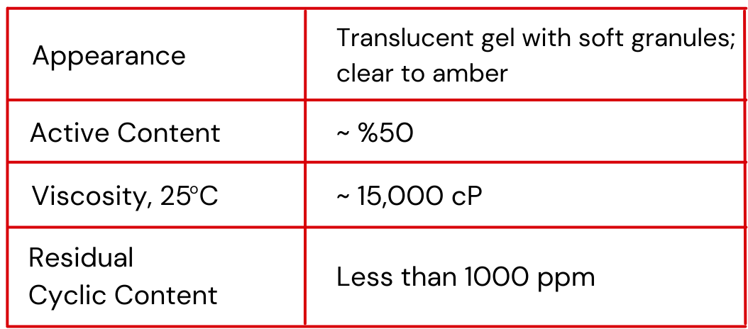 Typical Physical Properties